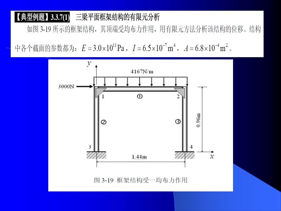 有限元静力学与动力学分析(第六章)_第5页