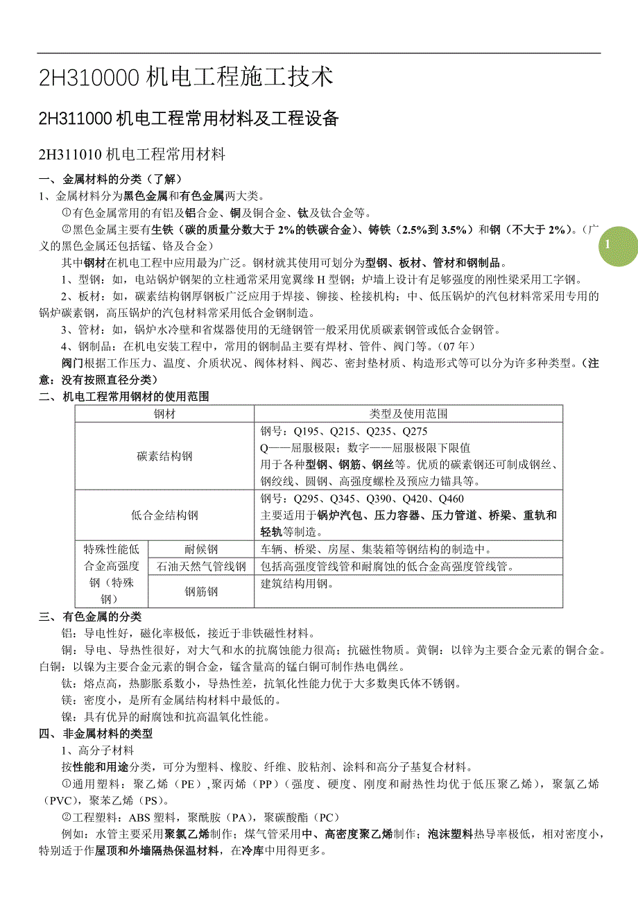 二级建造师机电实务重点-笔记 20160415分析._第1页