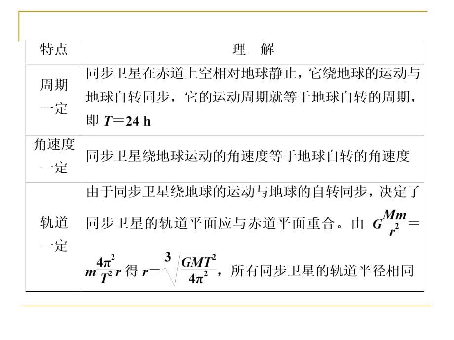 万有引力知识与题型汇总_第5页