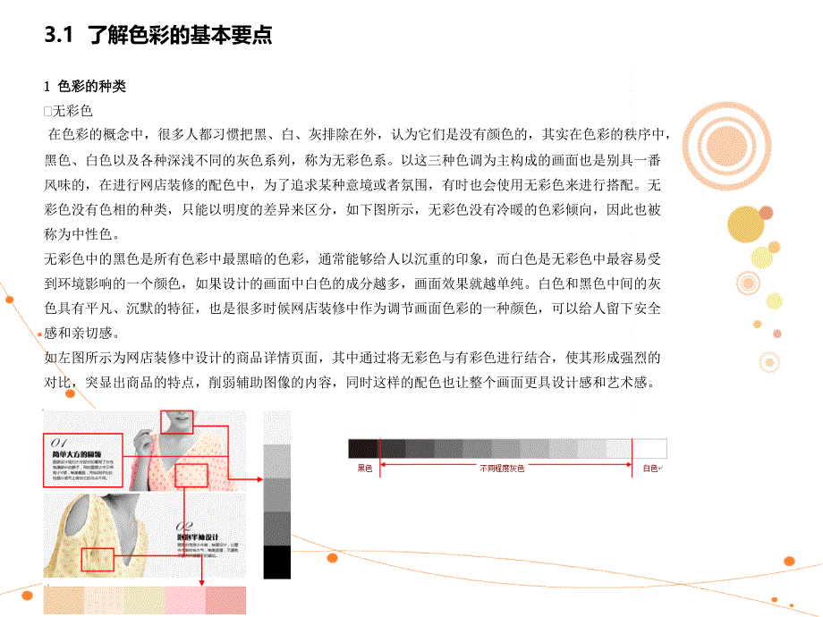 第3章 视觉营销三大要素——色彩、文字、版式_第4页