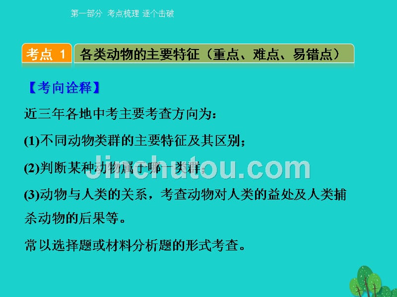 【人教版】2017版中考生物考点梳理：5.1《动物的主要类群》ppt课件_第2页