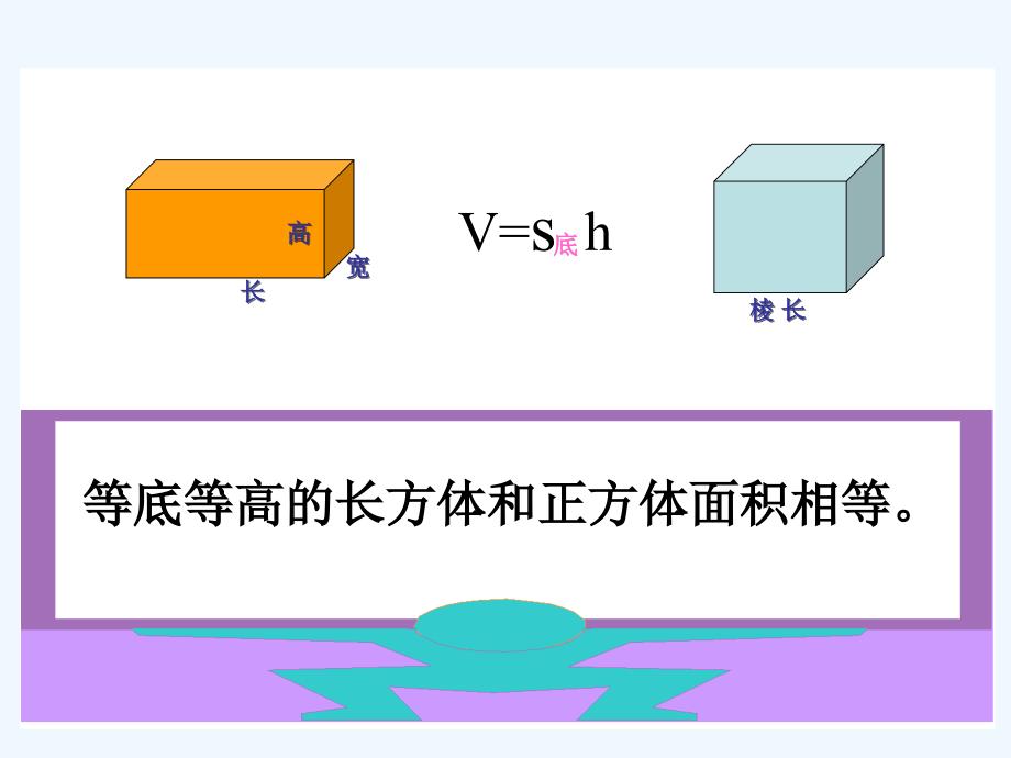 (精品)人教版本六年级数学下册圆柱体体积_第3页