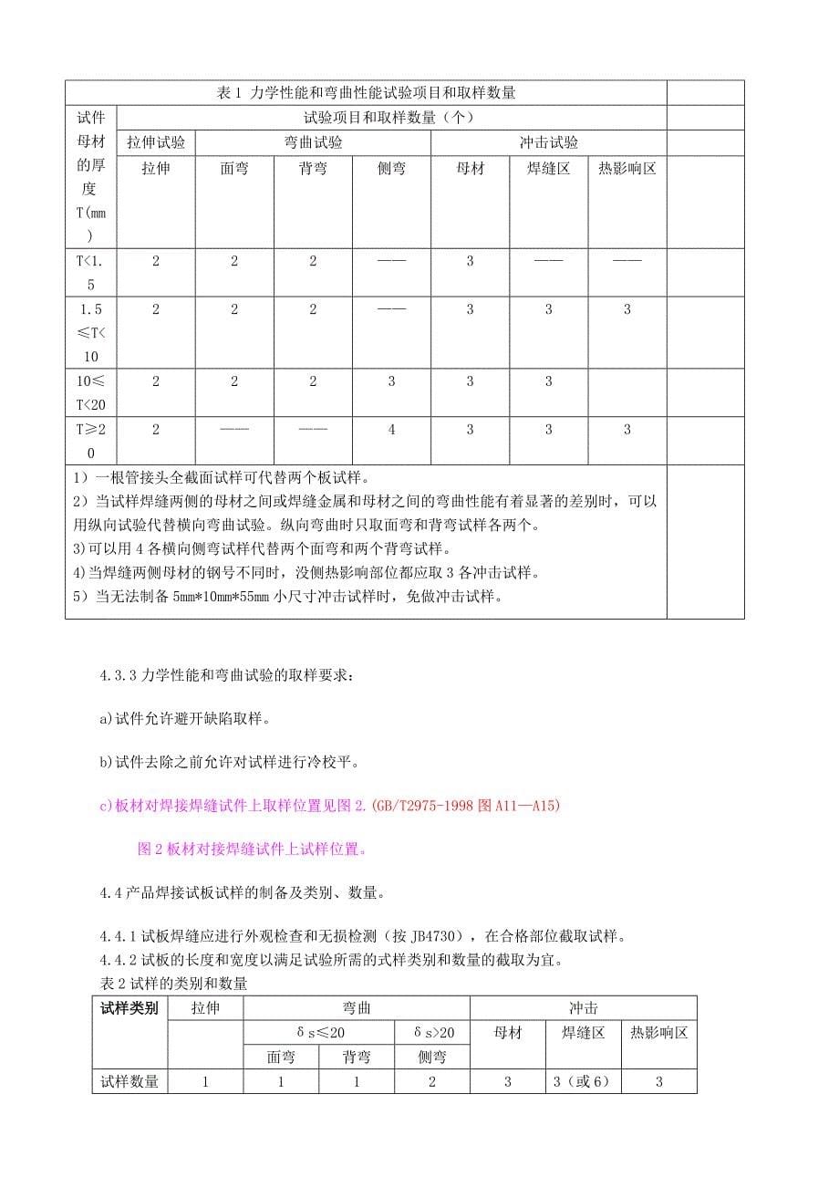 压力管道安装理化检验作业指导书概要._第5页