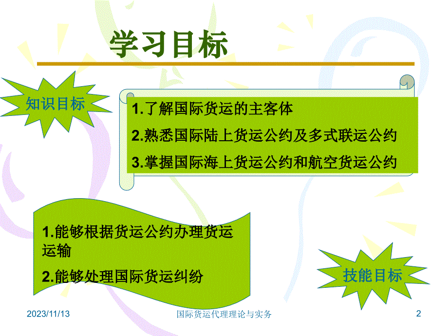 国际货物运输法规课件_第2页