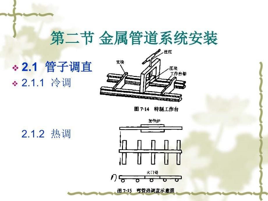 制冷空调安装工程施工与造价_第5页