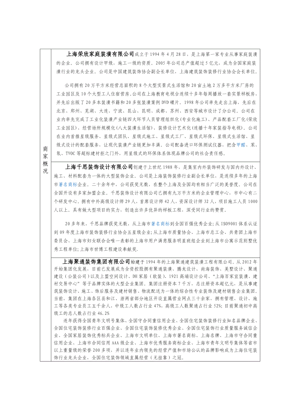 后端场景商家汇总表._第2页