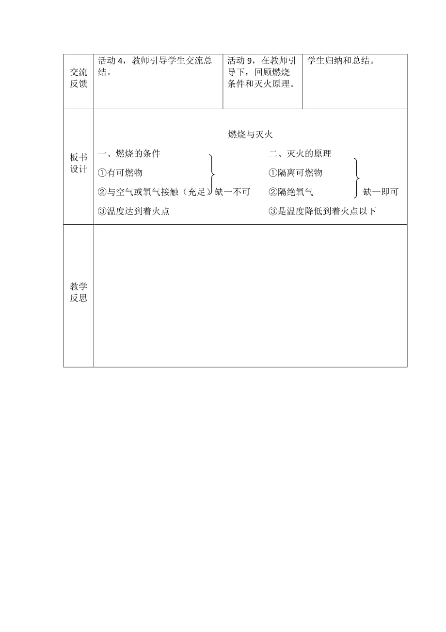 （精品）人教版化学九年级上册《燃烧和灭火》教学设计_第4页