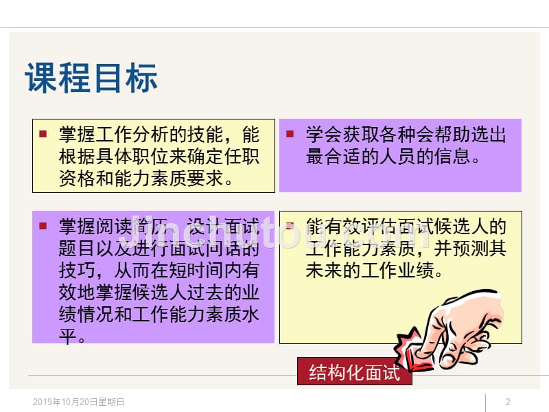 【招聘】招聘面试方法技巧经典培训教材(175页ppt)剖析_第2页