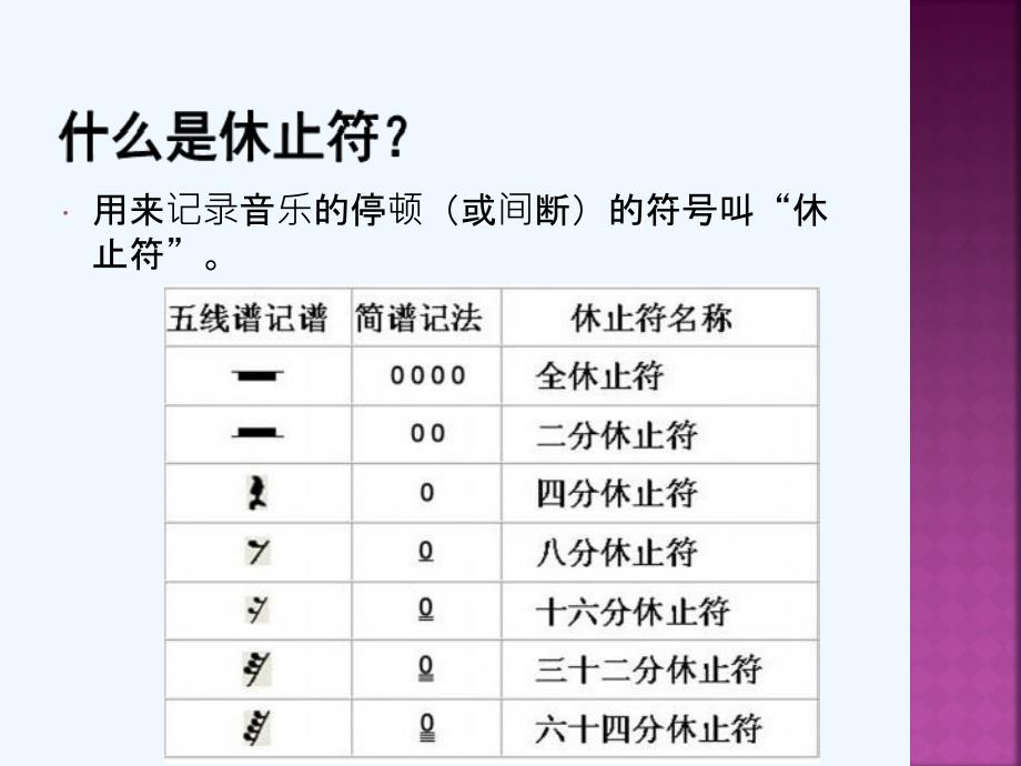 (精品)休止符_第2页