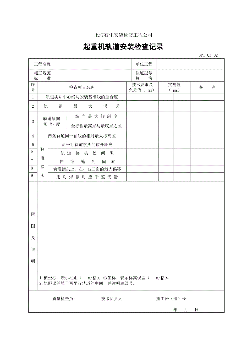 9.起重设备安装表格剖析_第3页