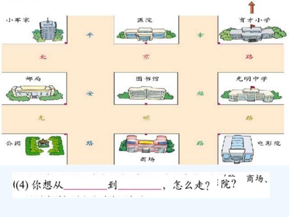 （精品）数学北师大版二年级下册方向与位置练习课ppt_第3页