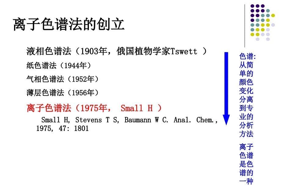 1离子色谱原理-fh剖析_第5页