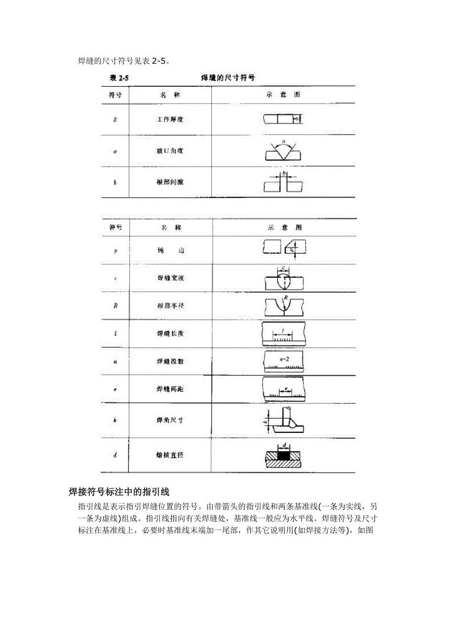 焊接符号大全._第5页