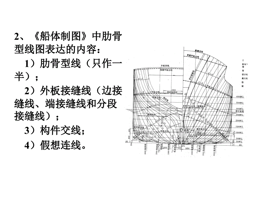 船体结构线放样_第3页