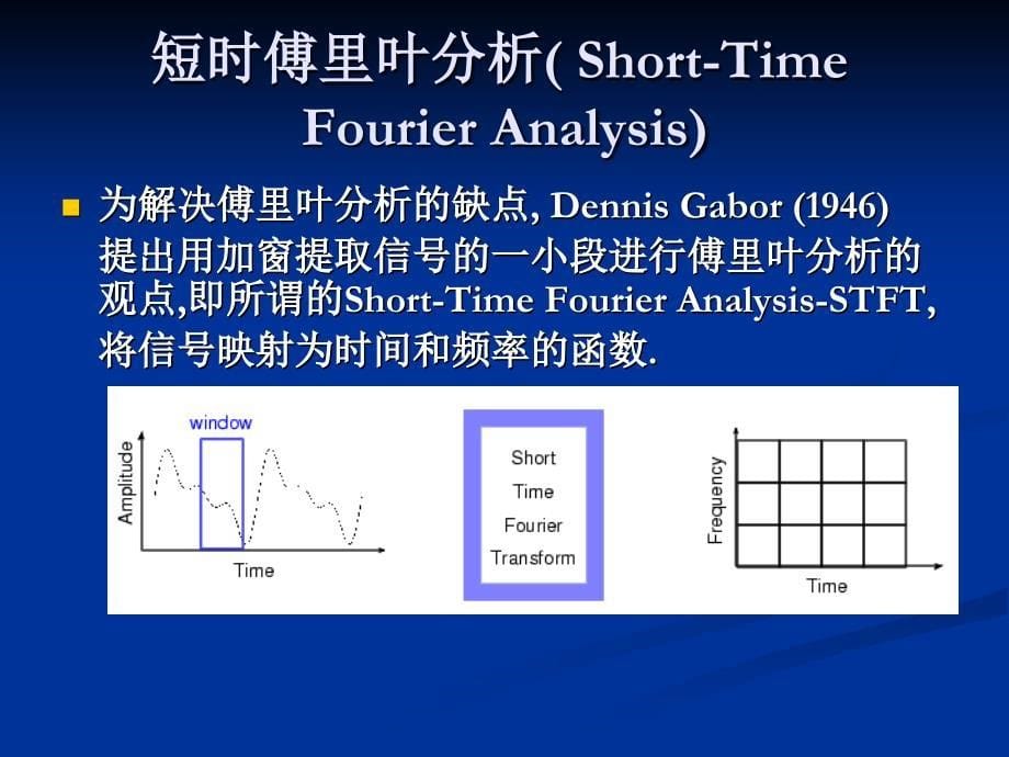 小波分析入门剖析_第5页