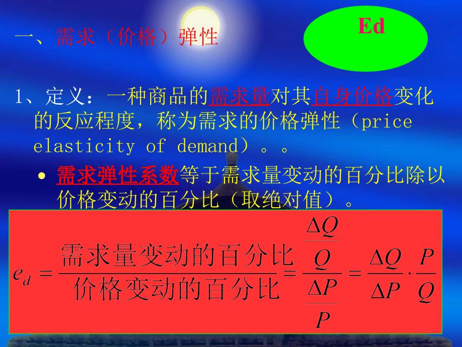 16东北师大微观经济学第三讲价格理论：弹性理论剖析_第3页