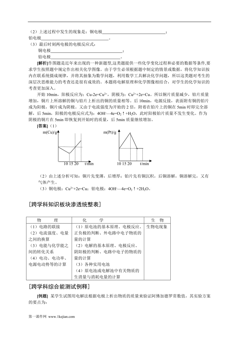 原电池与电解池练习题及解析._第2页