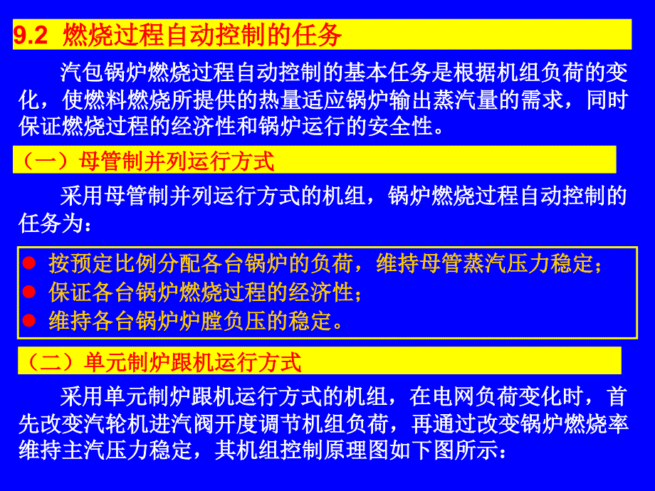 第九章燃烧控制系统_第3页