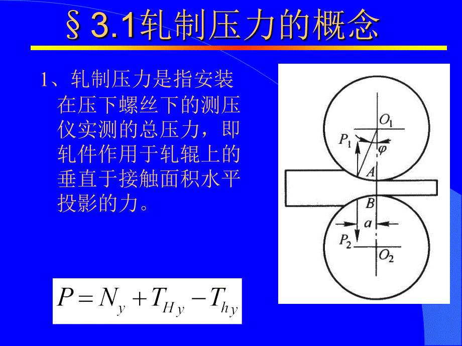 轧钢理论--第六讲_第2页