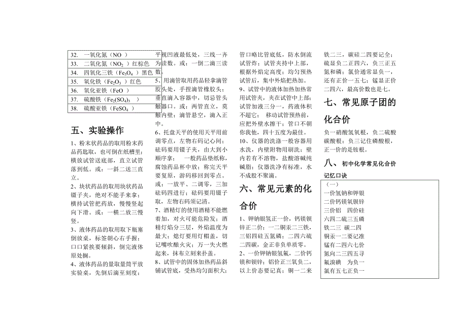 初中化学入门知识剖析_第2页