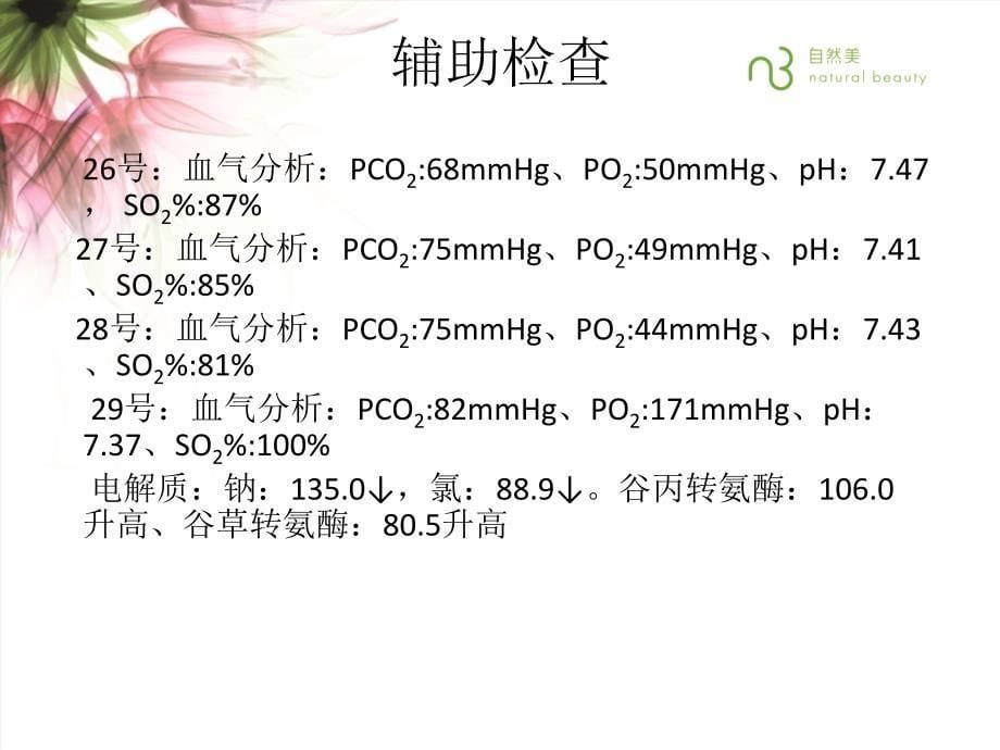 糖尿病伴ⅱ型呼衰护理查房(1)-2_第5页