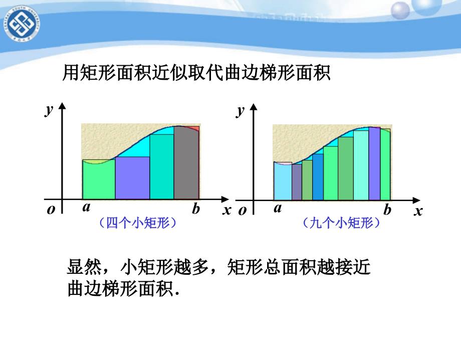 第3章一元函数积分学6-12(定积分概念性质)剖析._第4页