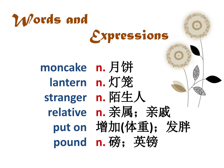 2014年秋季人教版新目标九年级上unit2-section-a2课件_第3页