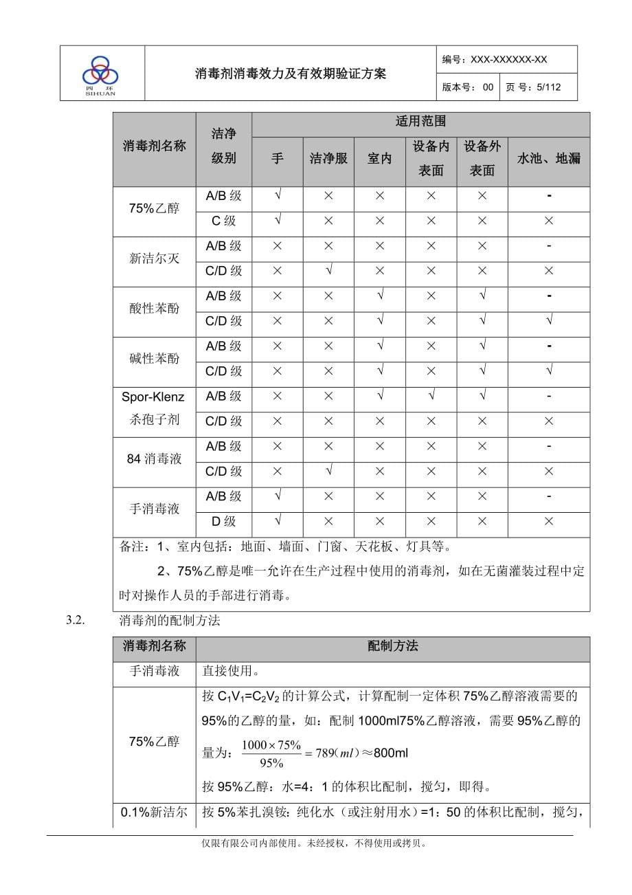 消毒剂消毒效力及有效期验证方案20140805._第5页