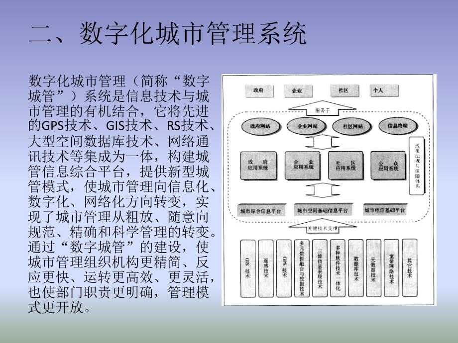 城市基础地理信息数据采集及建库方法研究._第4页