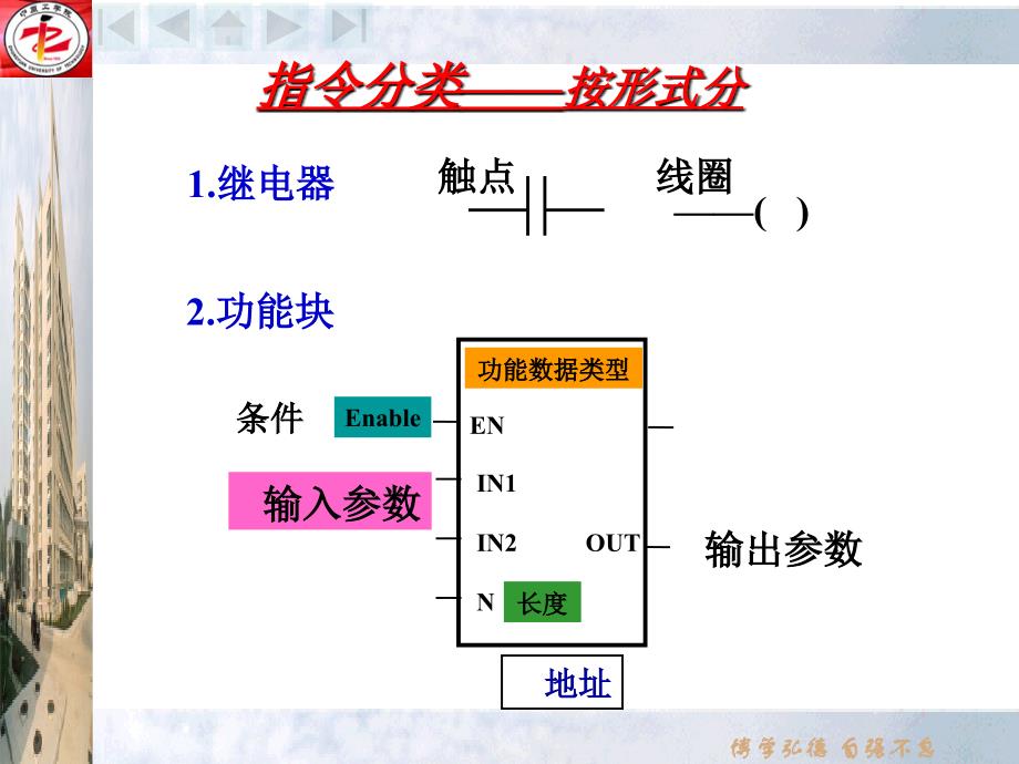 s7-200plc的指令系统剖析_第1页