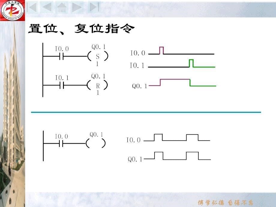 s7-200plc的指令系统剖析_第5页