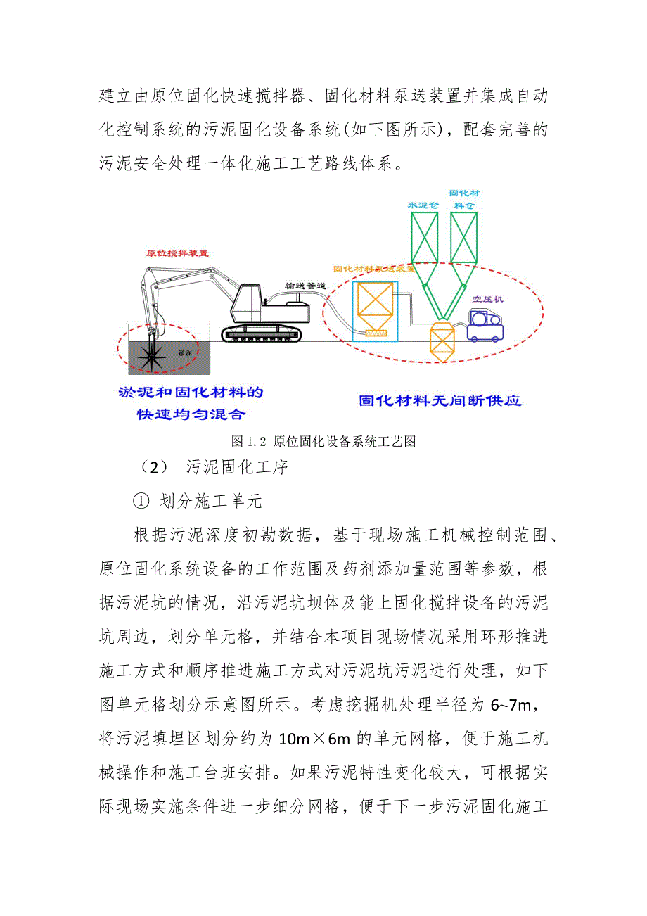 污泥重金属处置方案-干化固化稳定汇总._第4页