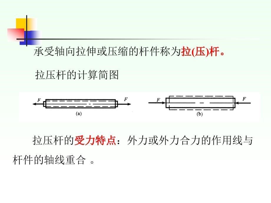 第10章 组合变形讲解_第5页