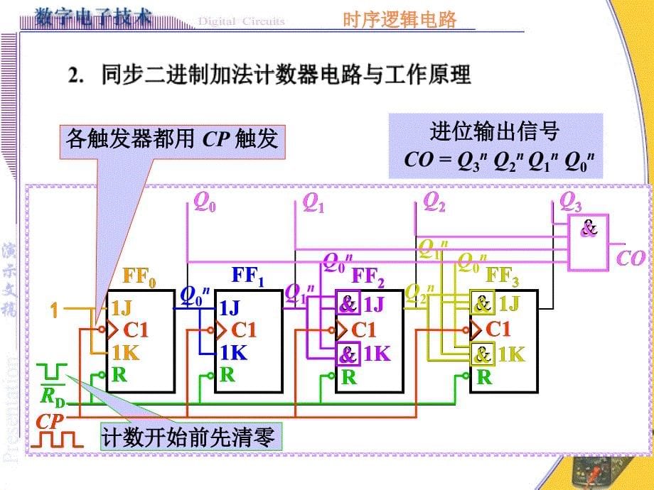 同步时序逻辑_第5页