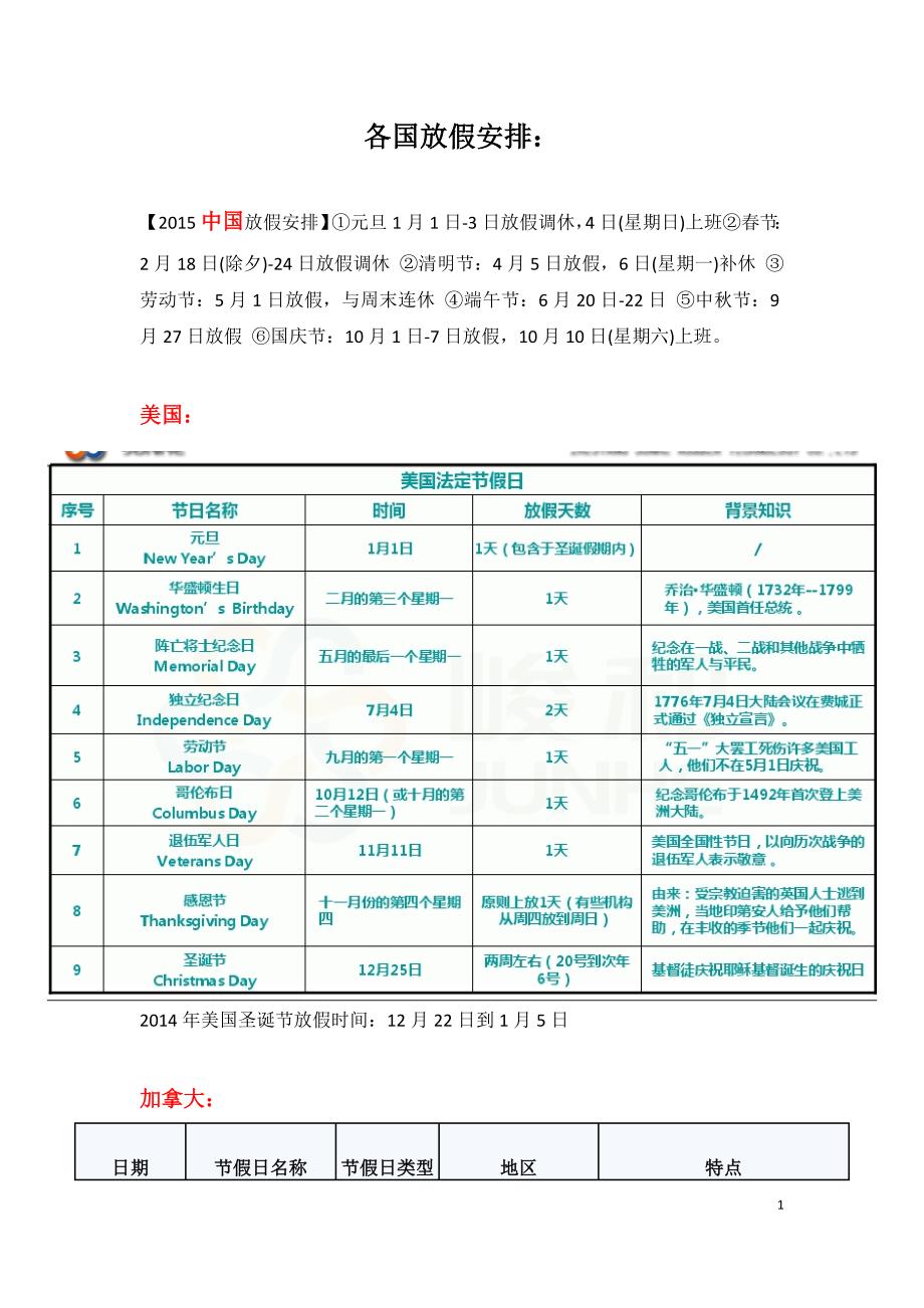 各国放假情况_第1页