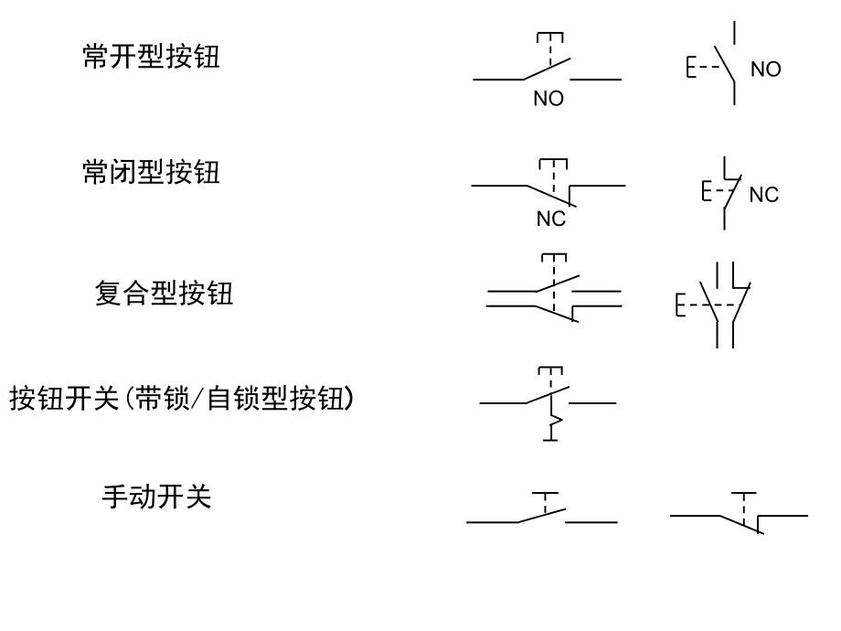 过程装备控制技术及应用2016第五章剖析_第2页