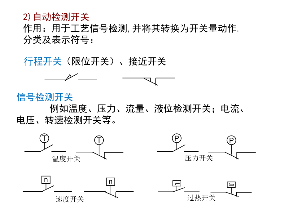 过程装备控制技术及应用2016第五章剖析_第3页