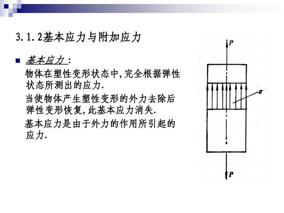 材料成型金属学ch03 金属塑性变形的宏观规律讲义_第5页