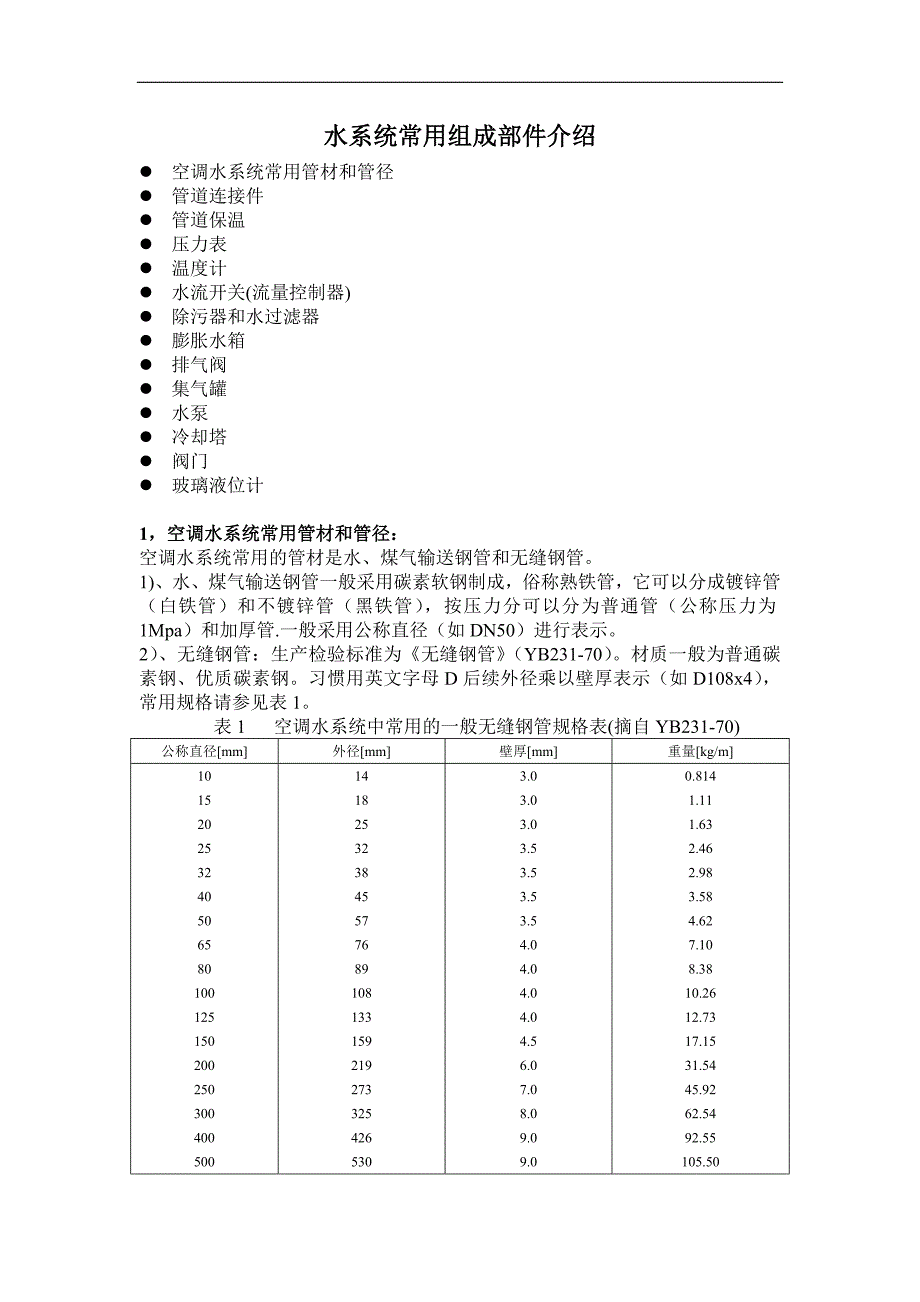 水系统常用组成部件介绍._第1页