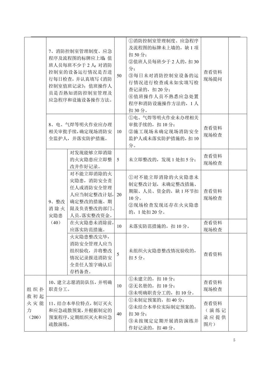 三项报告备案表剖析_第5页