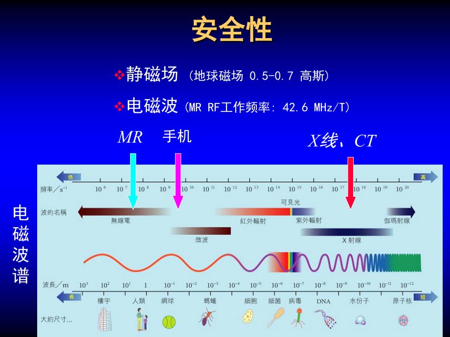 儿童mri_第4页