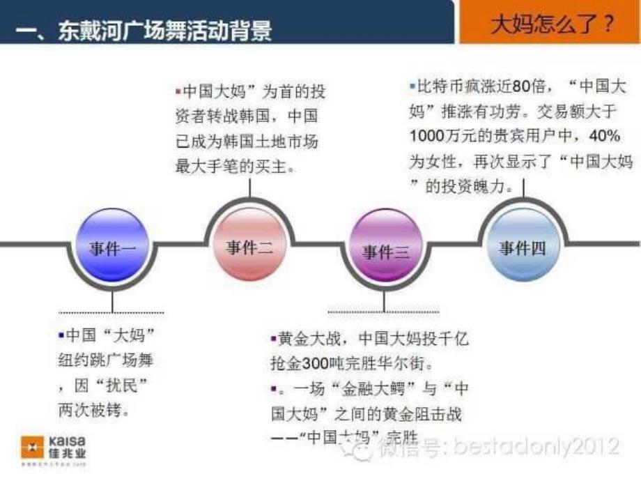 广场舞拓客精髓讲义_第4页