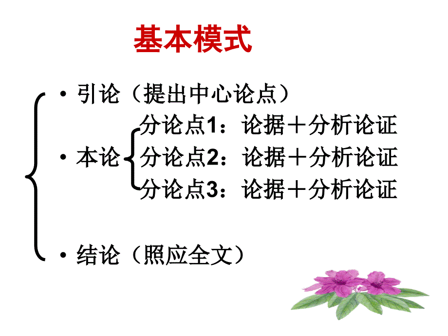 2012年高考抱佛脚作文指导：议论文分论点的写法谈概要_第2页