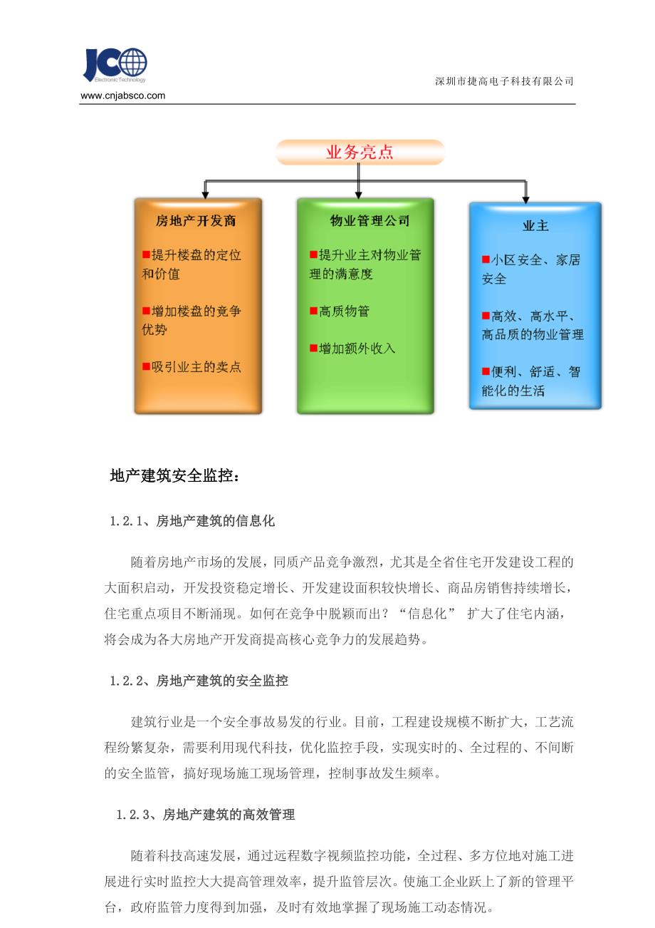 地产行业视频监控解决方案讲义_第3页