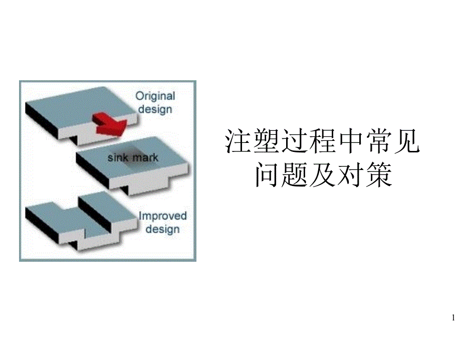 注塑成型常见问题及对策剖析_第1页