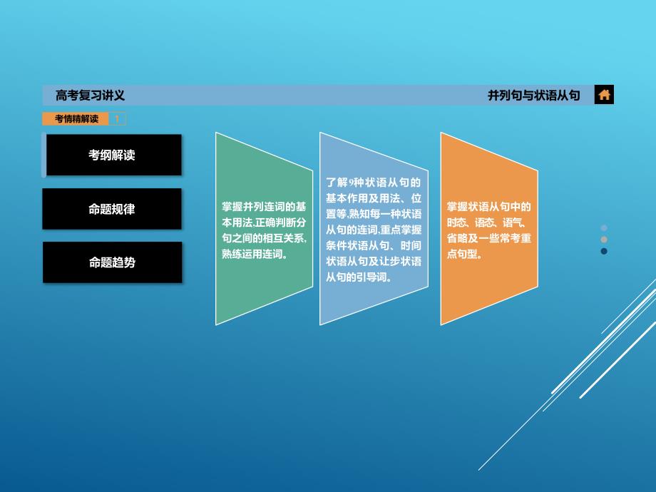 高考专题英语十三重点分析_第2页