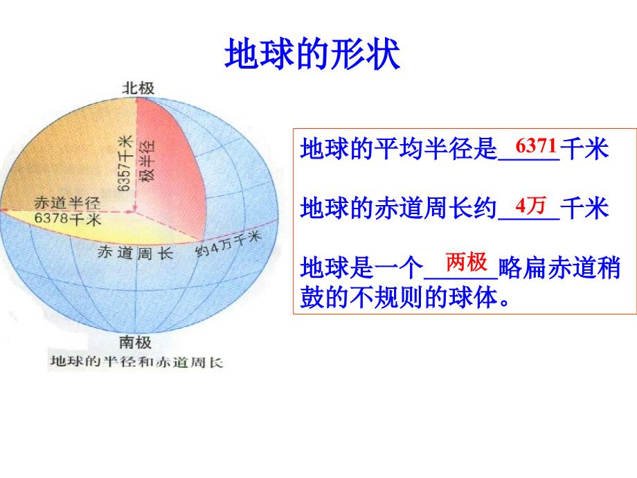 地球的大小和形状_第1页