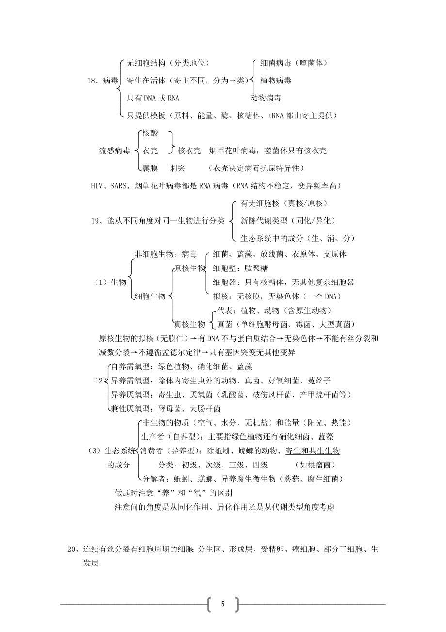 生物高考中常考知识点125例总结汇总._第5页