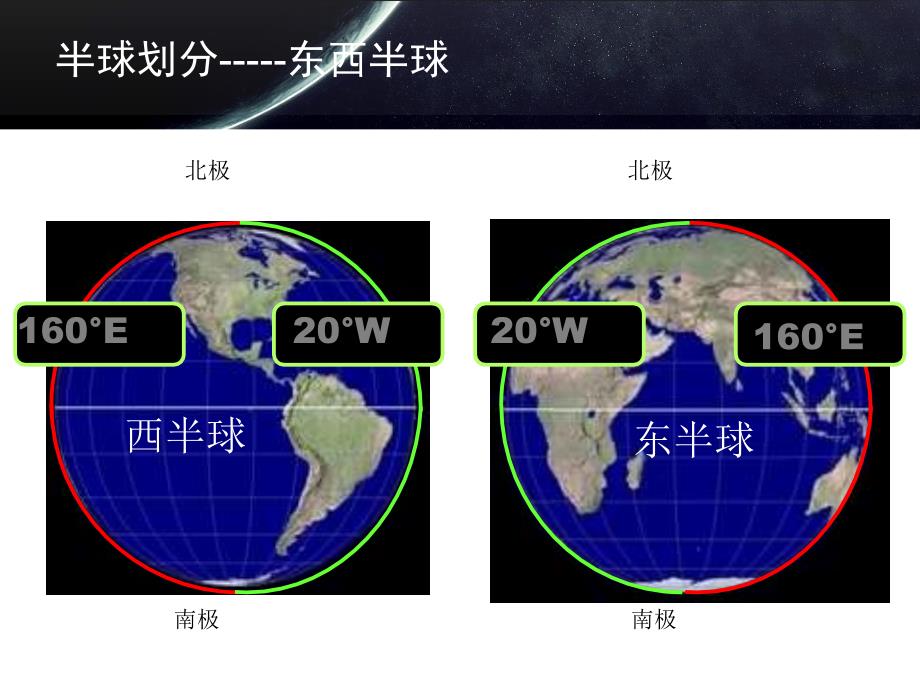 地球和地球仪课时4_第4页