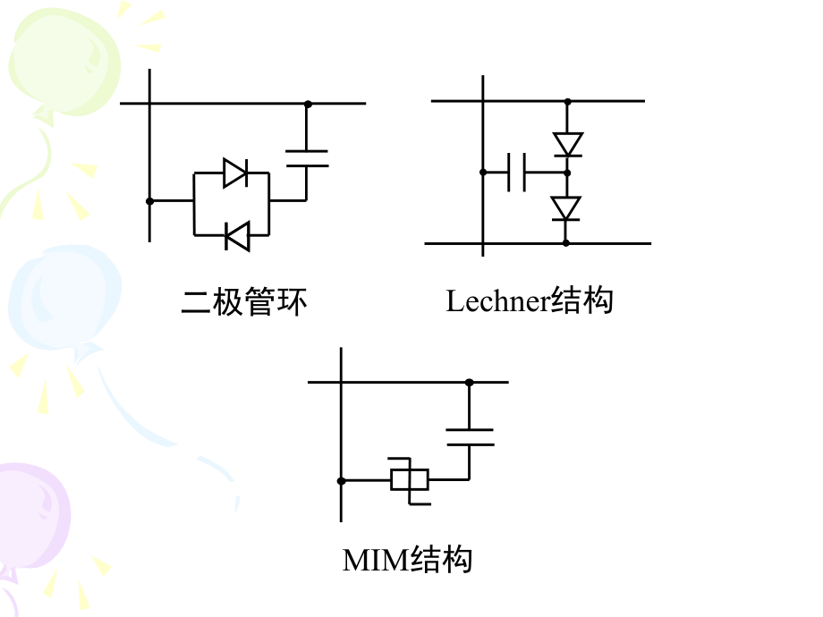 光电显示技术3.8有源矩阵液晶显示器件_第4页